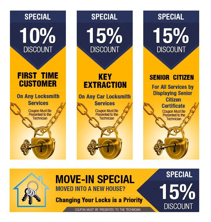 Brooklyn Master Locksmith, Brooklyn, NY 718-663-2458 - coupons
