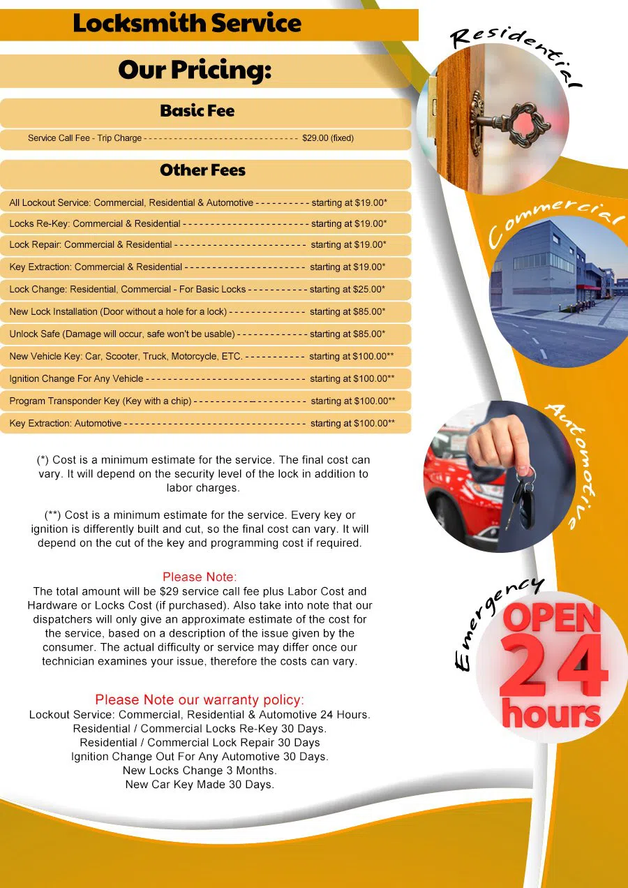 Brooklyn Master Locksmith Brooklyn, NY 718-663-2458